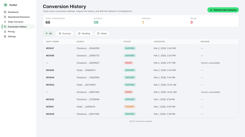 Conversion History