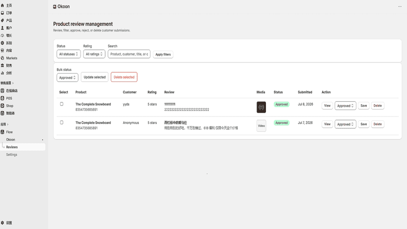 Admin dashboard for moderating product reviews