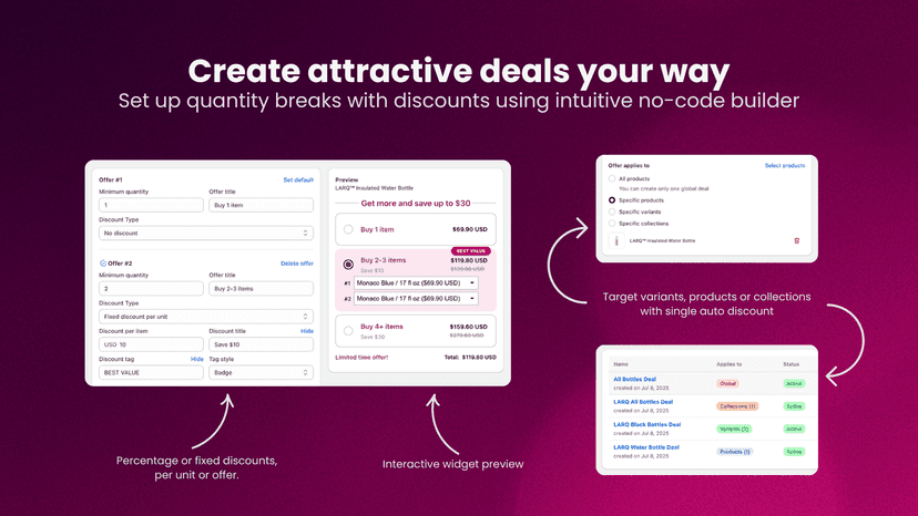 Create quantity breaks with tiered pricing using no code builder