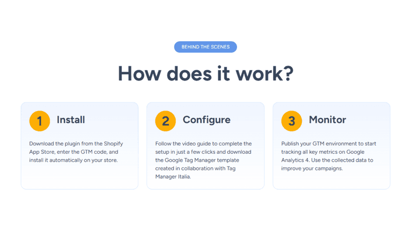 Easy to install and works for all Shopify stores seamlessly