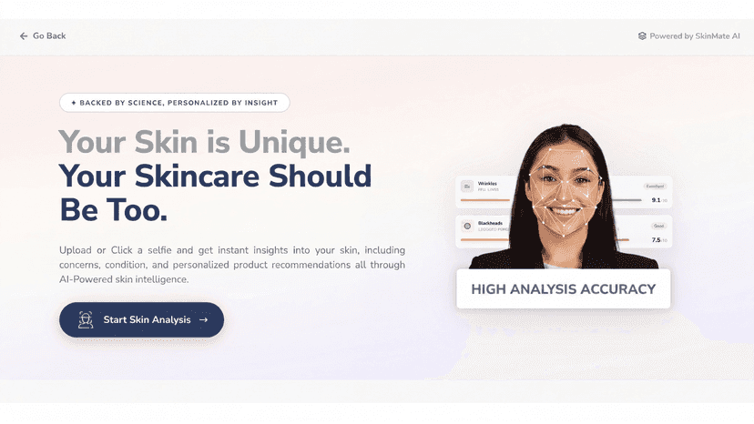 Your Skin is Unique. Your Skincare Should Be Too.