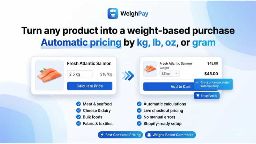 price per kg