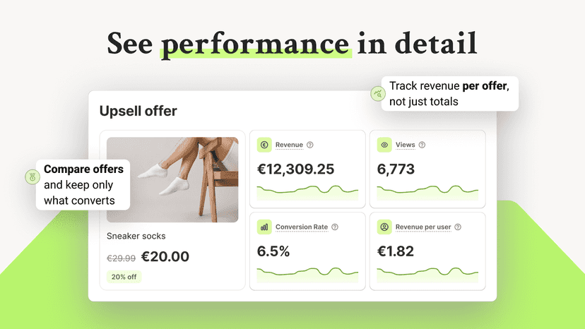 Track upsell revenue and conversion in the analytics dashboard