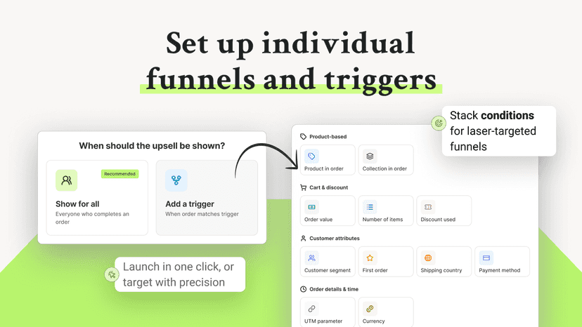 Build individual upsell funnels with custom triggers per product
