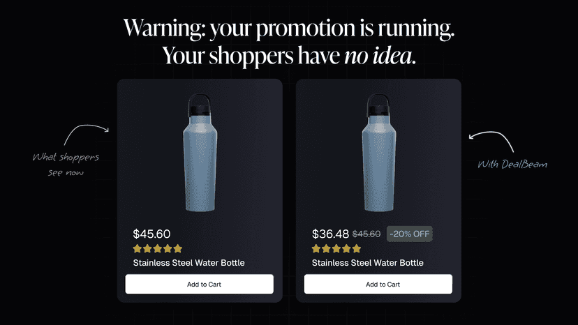 Before and after product card with DealBeam sale price
