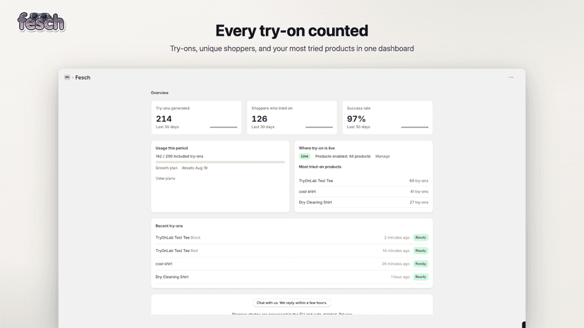 Fesch dashboard with try-on metrics and recent try-ons