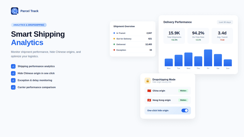 analytics