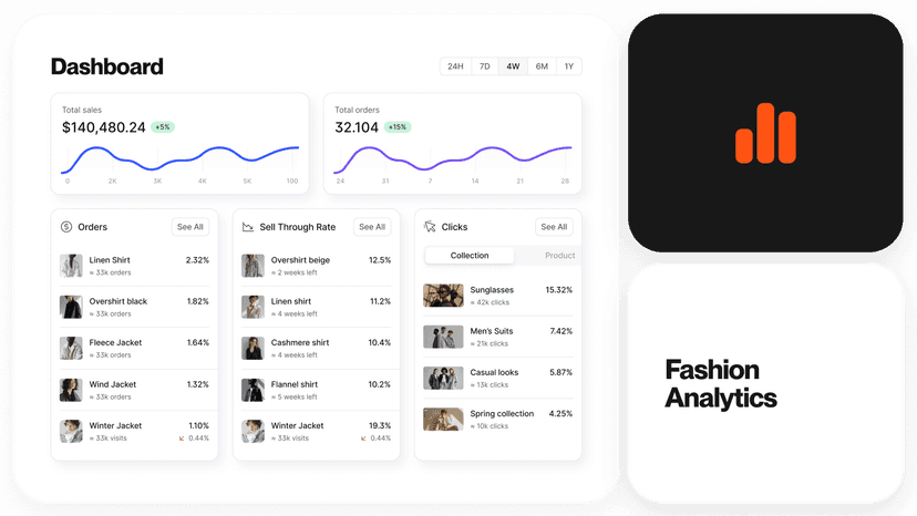 Merchandising Analytics Insights Reports