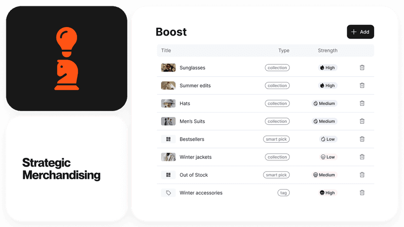 Boost Automatic Sorting Bury Demote