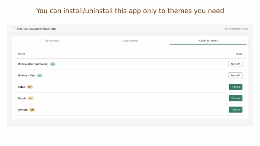 You can install/uninstall app only to themes you need