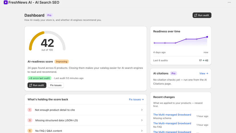 Track AI citations, fix what's missing, be ready for AI search