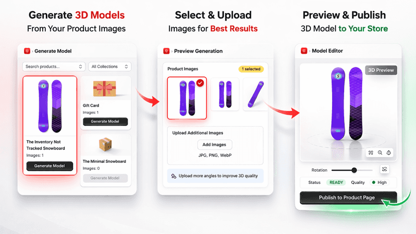 Generate a 3D model from a Shopify product image