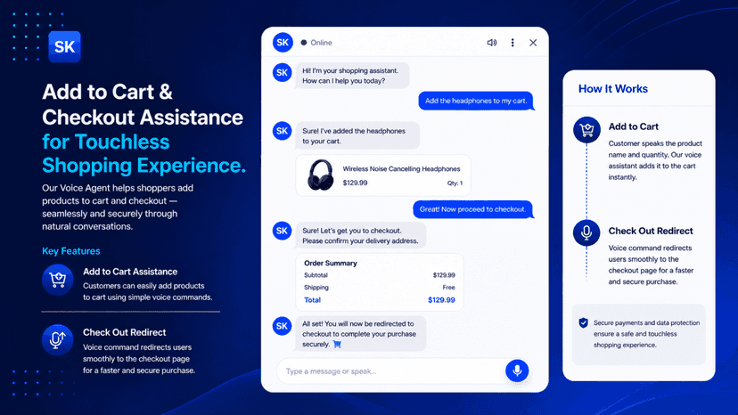 Checkout & add to cart on voice commands