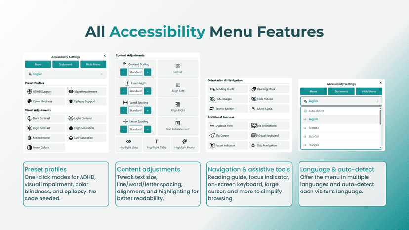 Accessibility menu: presets, adjustments, navigation, language
