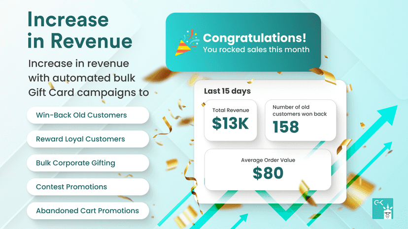 Bulk Gift Card Campaigns