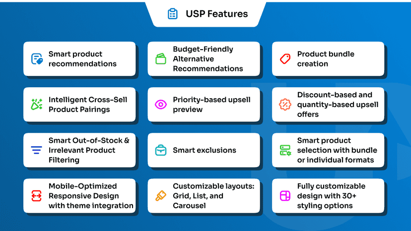 USP Features
