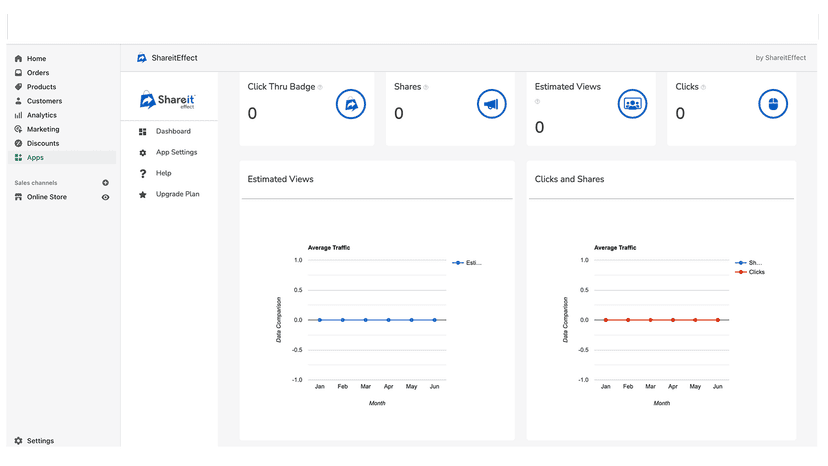 ShareitEffect referral marketing complete dashboard