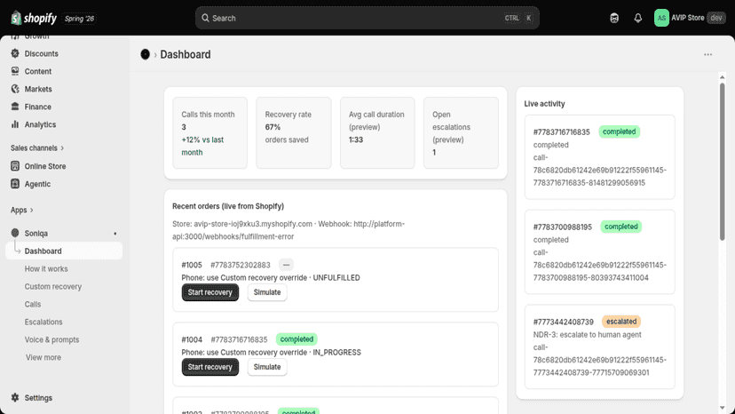 SoniQa dashboard with recovery status and RTO health