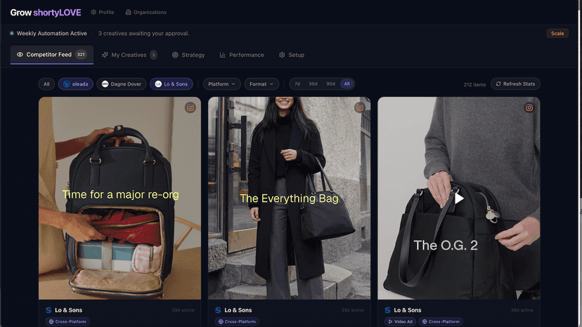 Compare to your competitors' ads