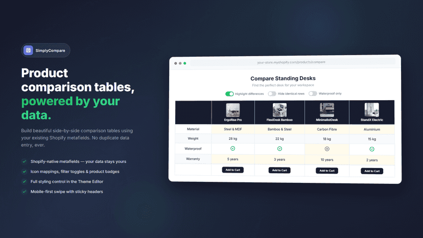 Storefront view — full store page with header,