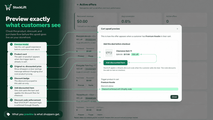 Cart upsell preview with discount code