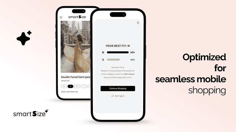 Soid mobile shopping experience thanks to mobile responsiveness