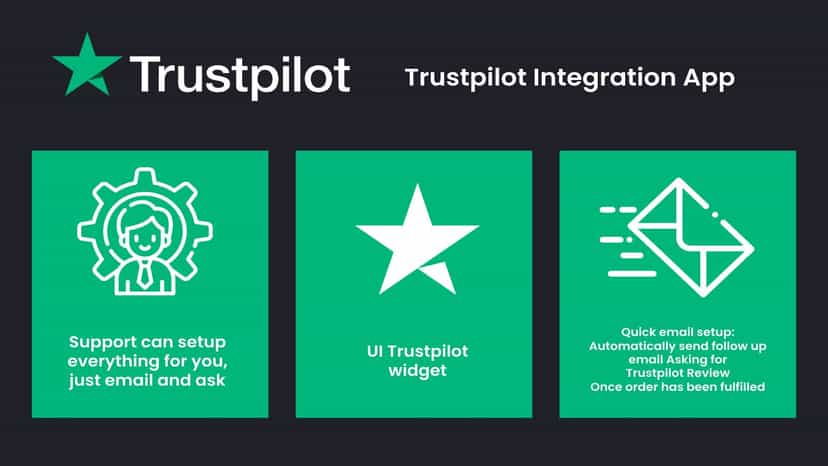 Trustpilot Integration App