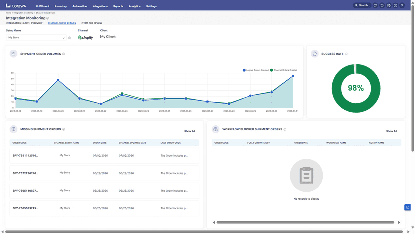 Monitor integration health and catch issues with zero effort.