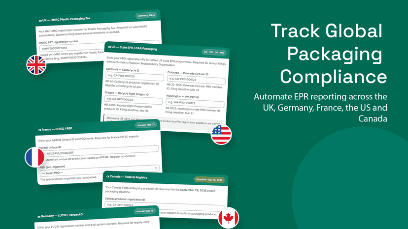 Track global packaging compliance, automate erp reporting