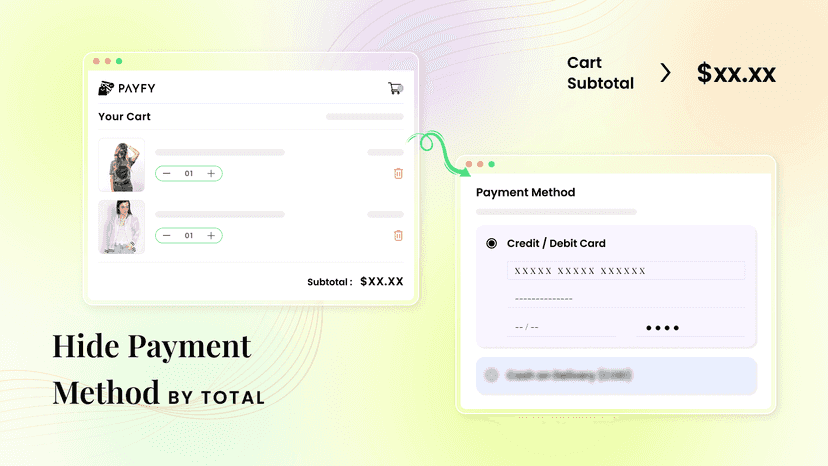 Hide and reorder payment method in Shopify checkout page