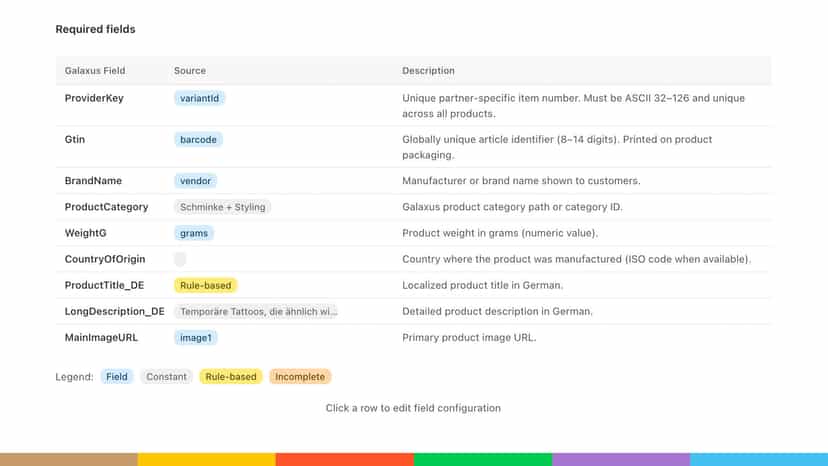 Required Galaxus fields and feed configuration