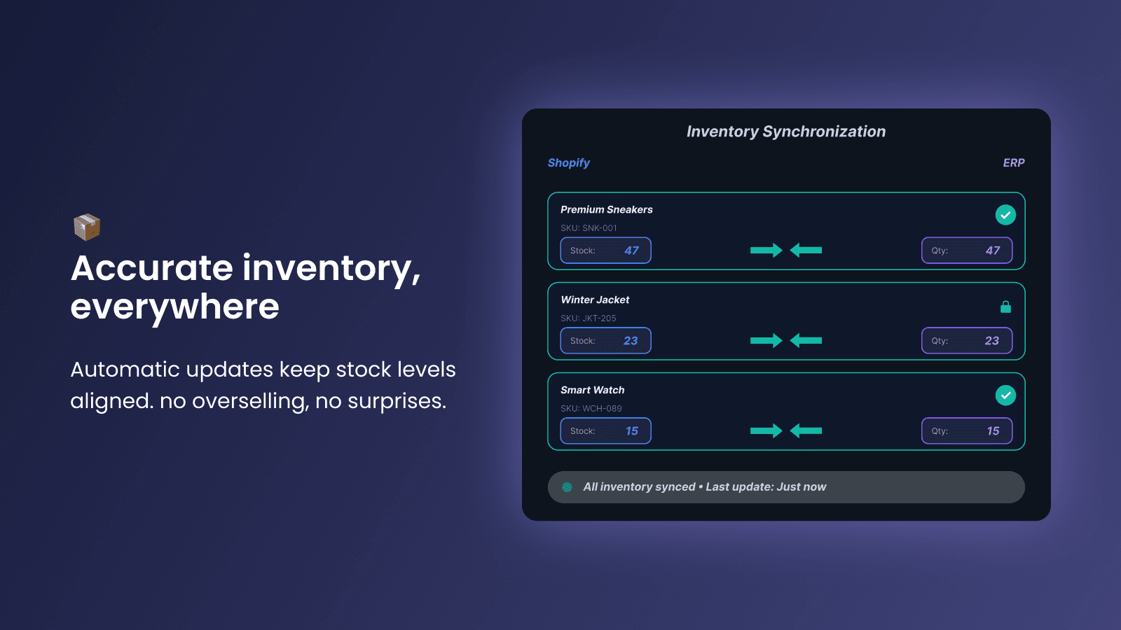 Accurate Inventory between Comax ERP and Shopify