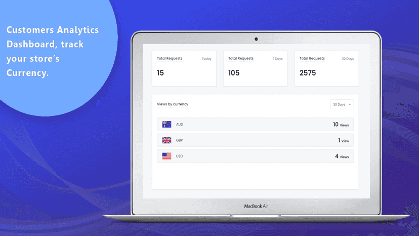 Dashboard analytics for currency converter