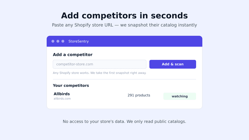 Add competitors in seconds — just paste a store URL