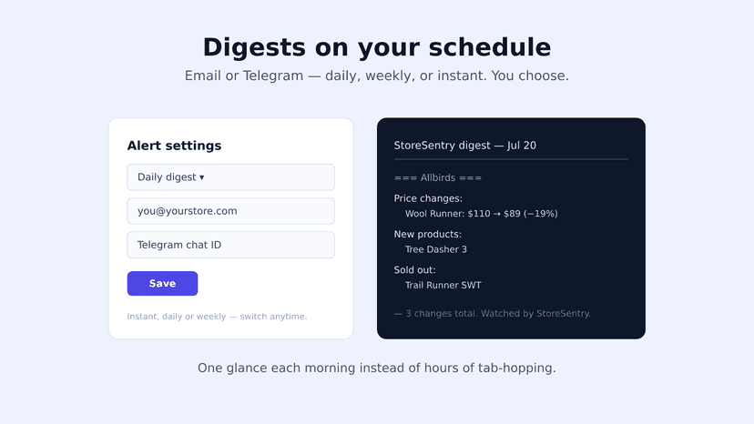 Digests on your schedule: email or Telegram, daily or instant