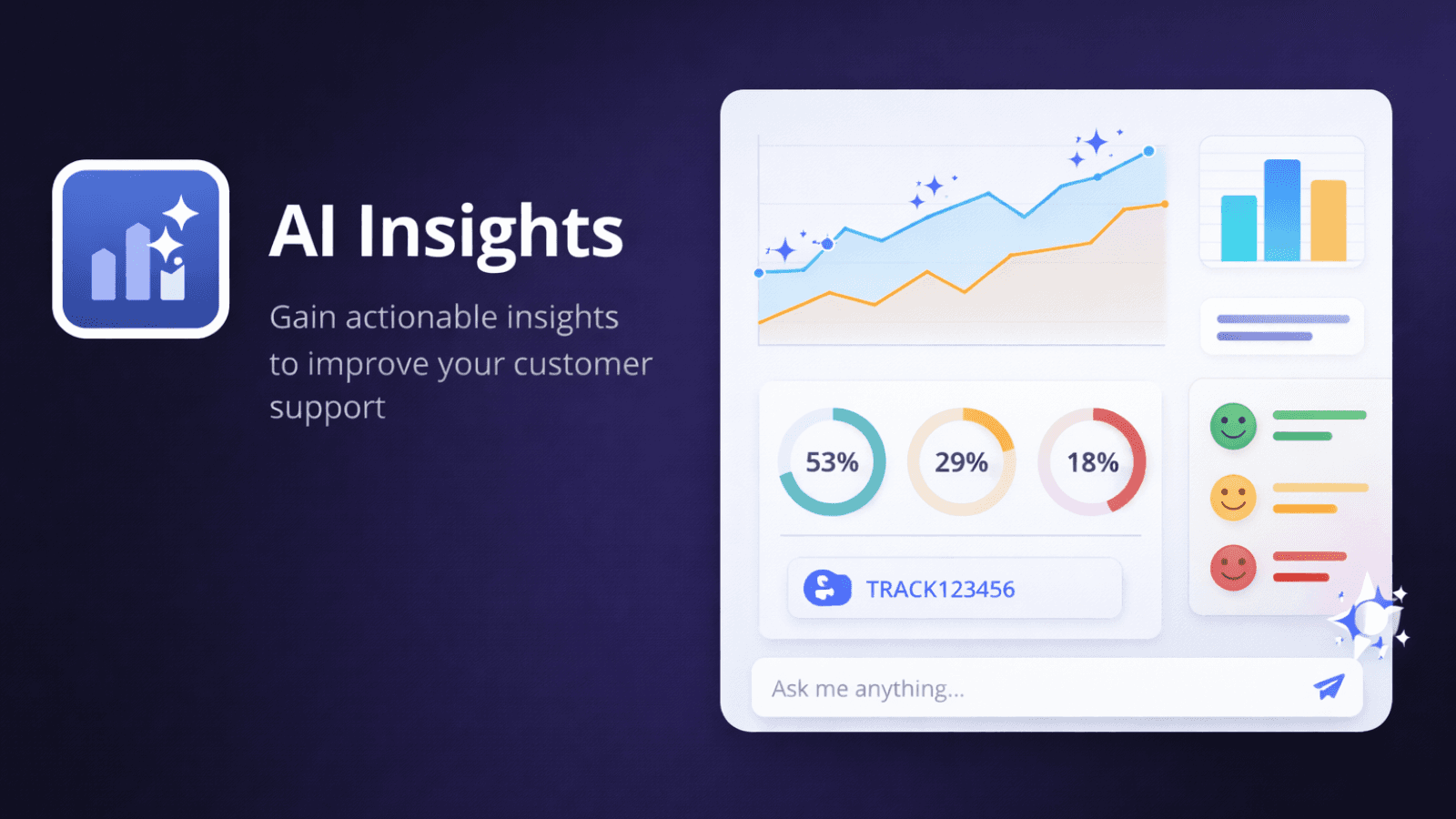 AI analytics dashboard with sentiment and trends