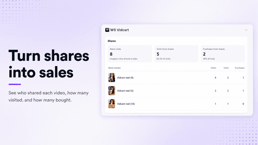 WS Vidcart - Video story app