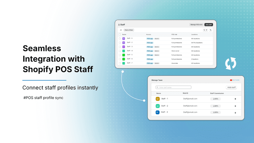 Seamless Integration with Shopify POS