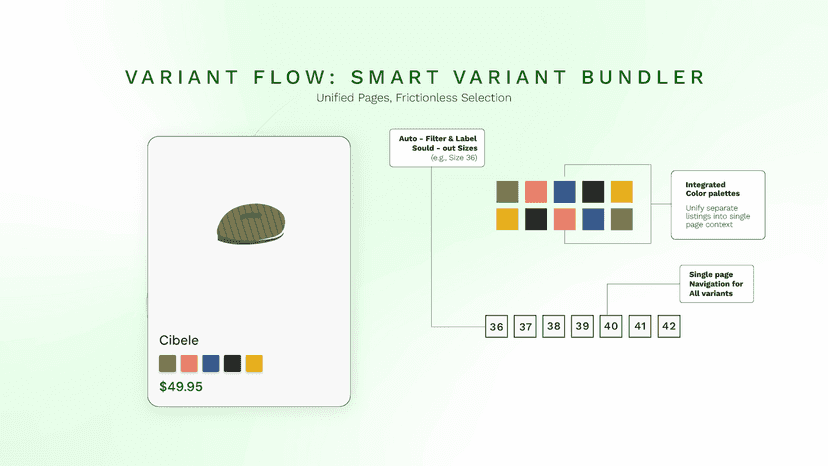 ProductPage VariantSync