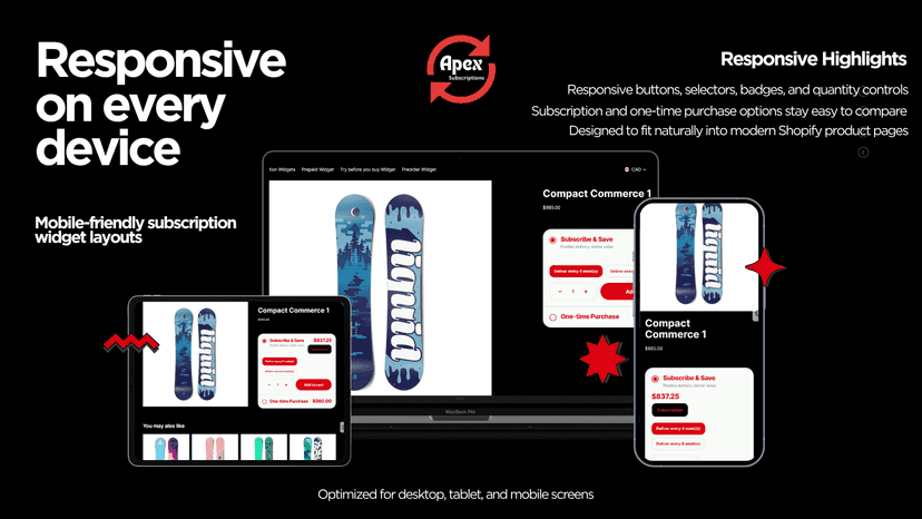 Responsive design graphic showing subscription widgets