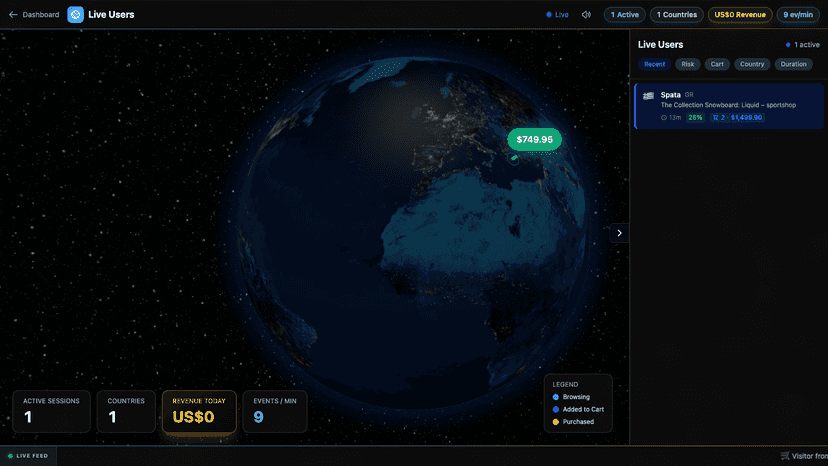 Impressive live view