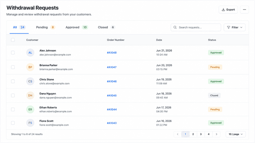 Dashboard listing withdrawal requests with status badges