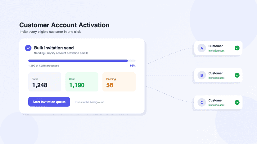 Customer Account Activation