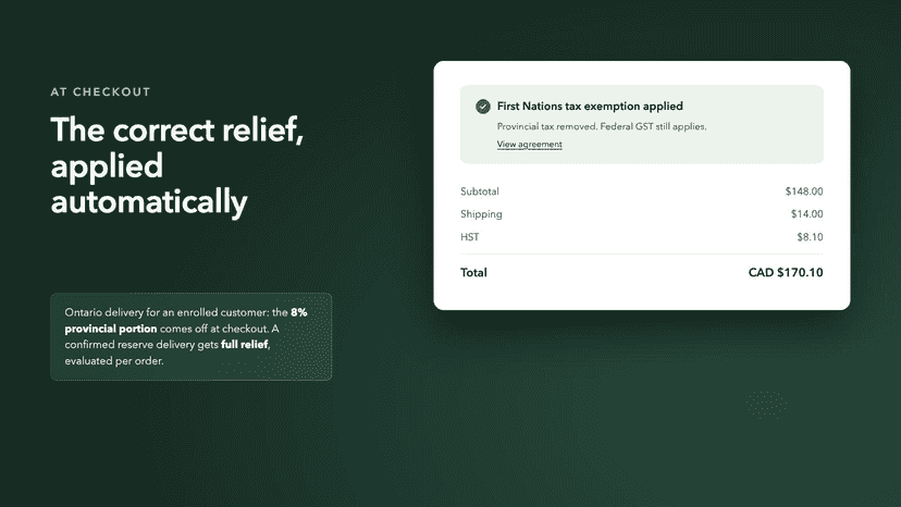 The correct relief, applied automatically at checkout