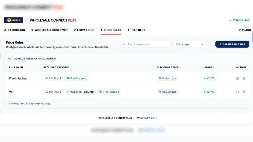 Price Rules
