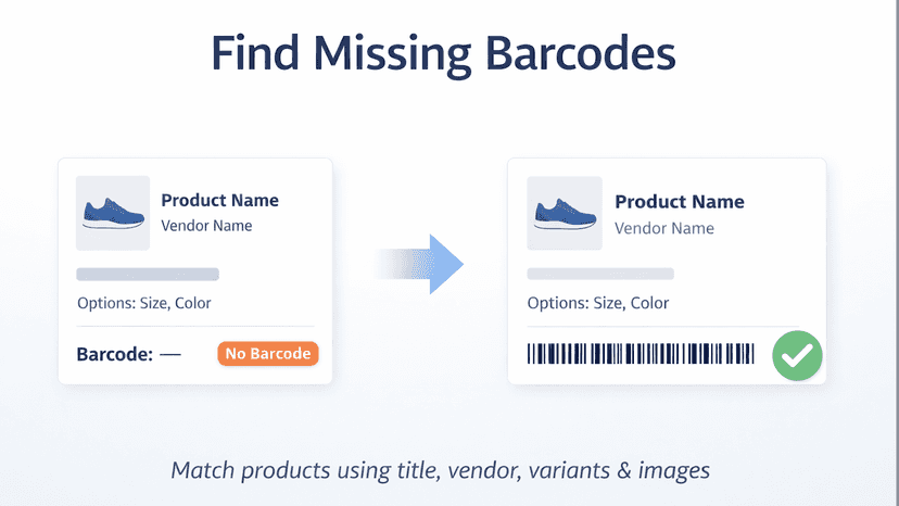 Find Missing GTINS