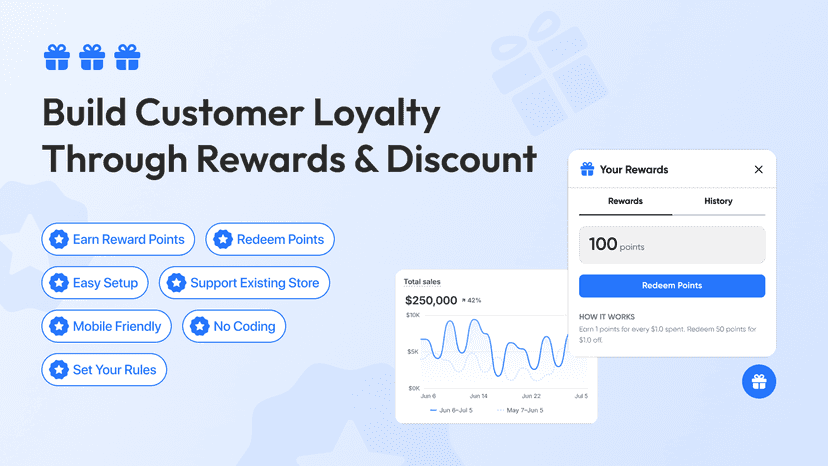 Build customer trust through reward & discount