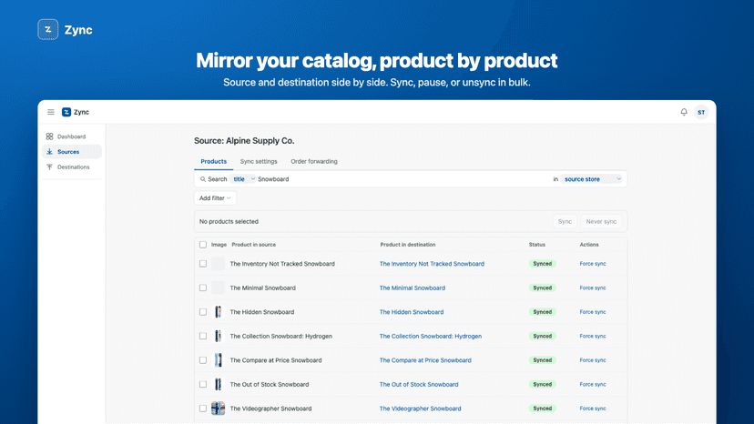 See all the synced products