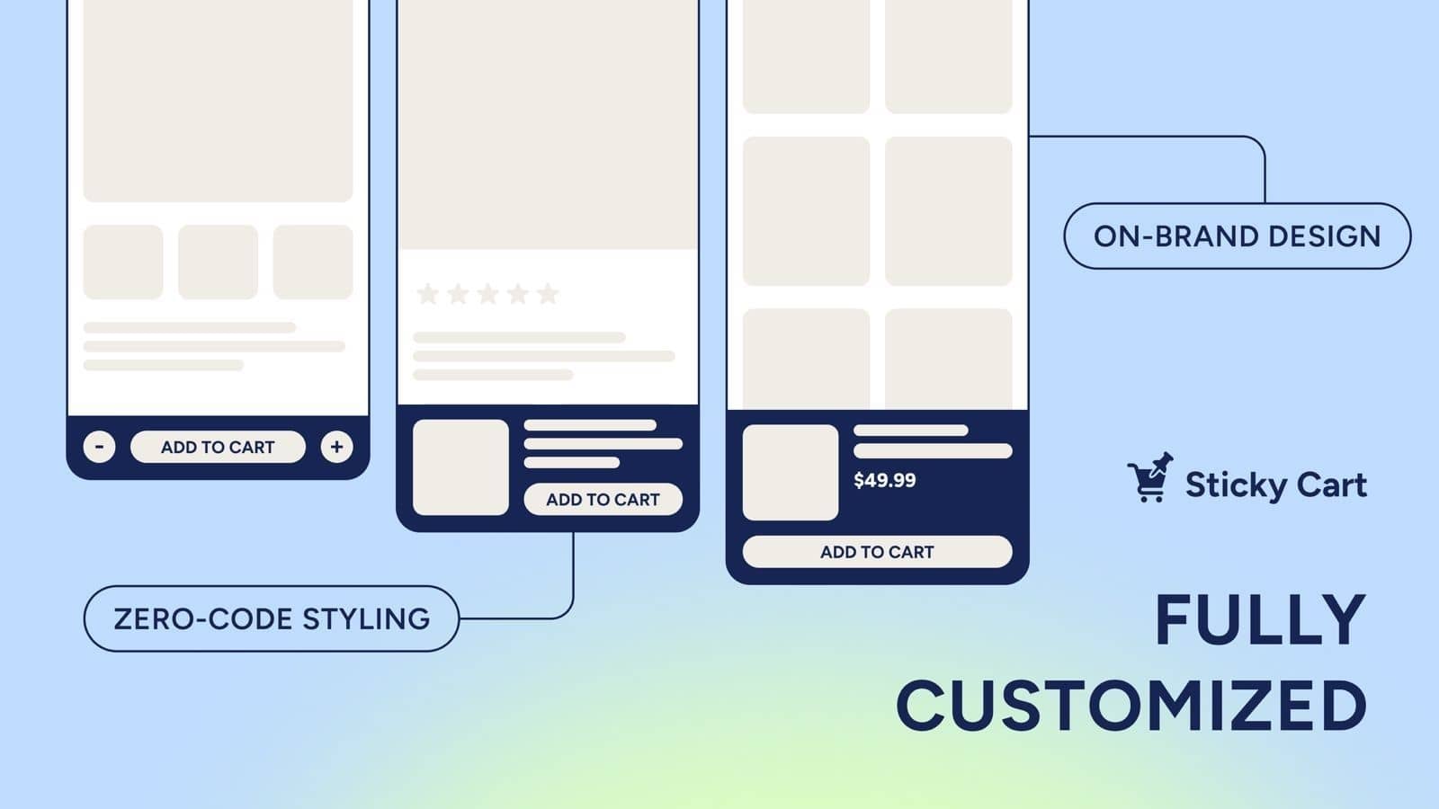 Fully customizable sticky cart design for ecommerce stores