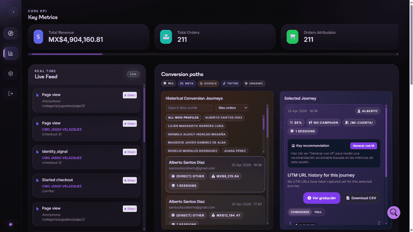 Pixel Attribution Dashboard With Live Events And New Orders